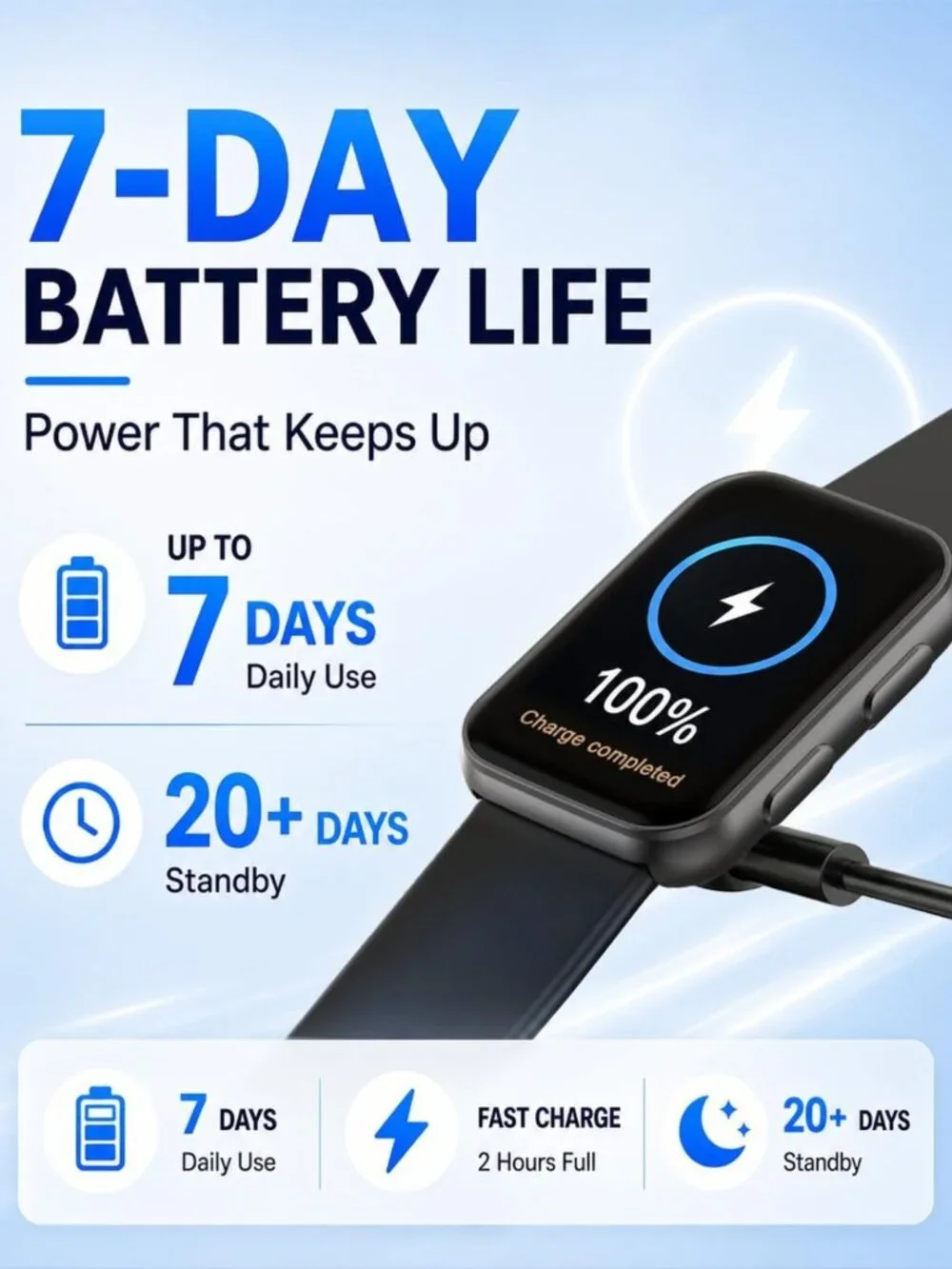 24/7 Heart Rate & Blood Pressure Monitor Smart Watch, Sleep Tracker, IP68